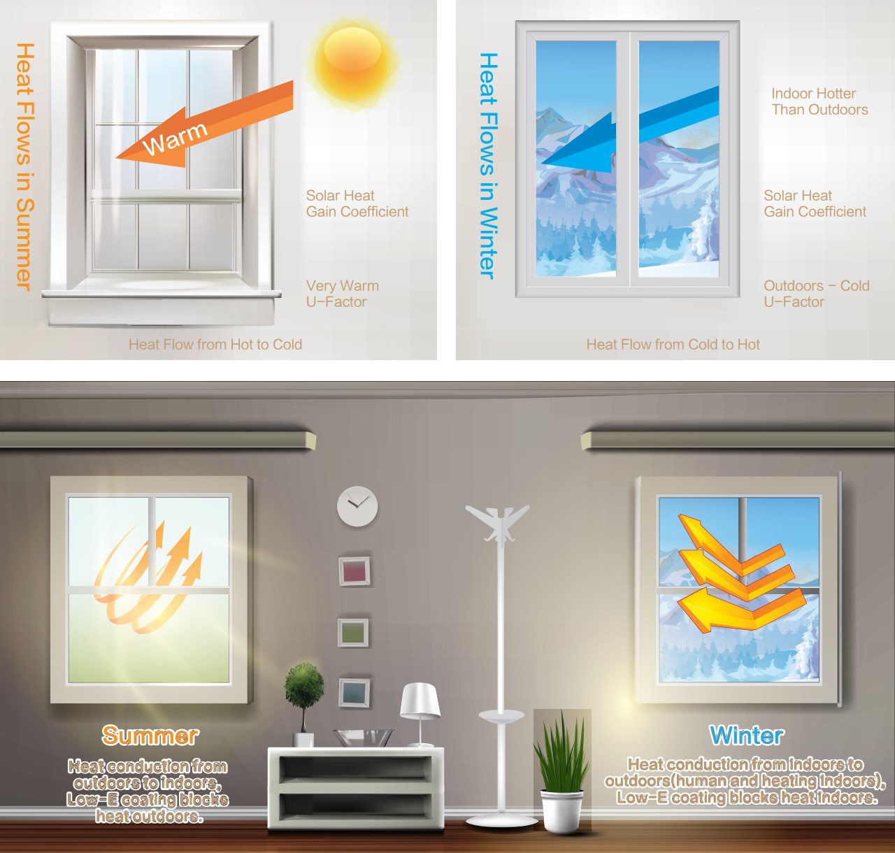 太阳城官网(中国)集团有限公司