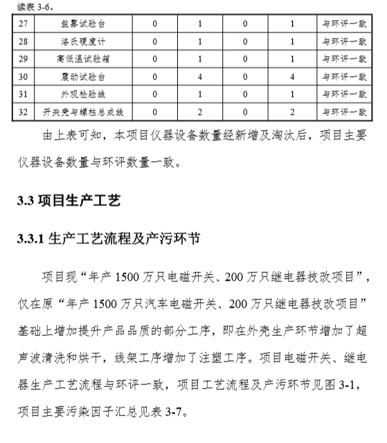 凯时登录入口(中国游)官方网站