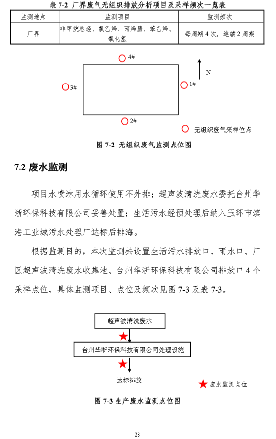 凯时登录入口(中国游)官方网站