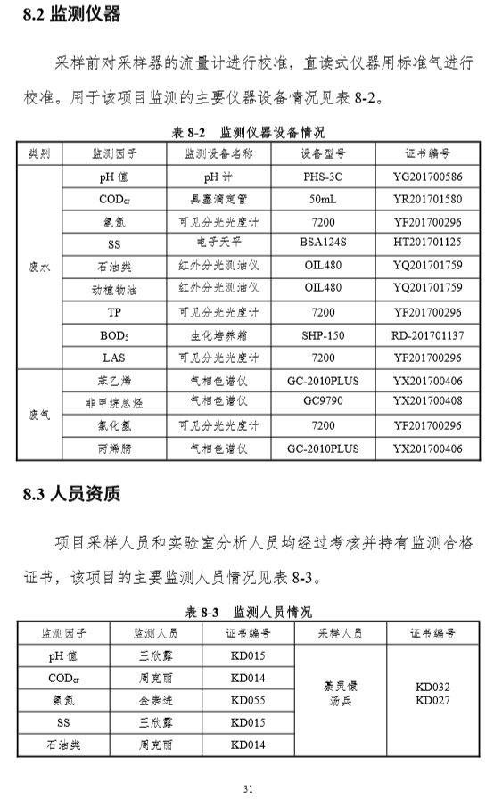 凯时登录入口(中国游)官方网站