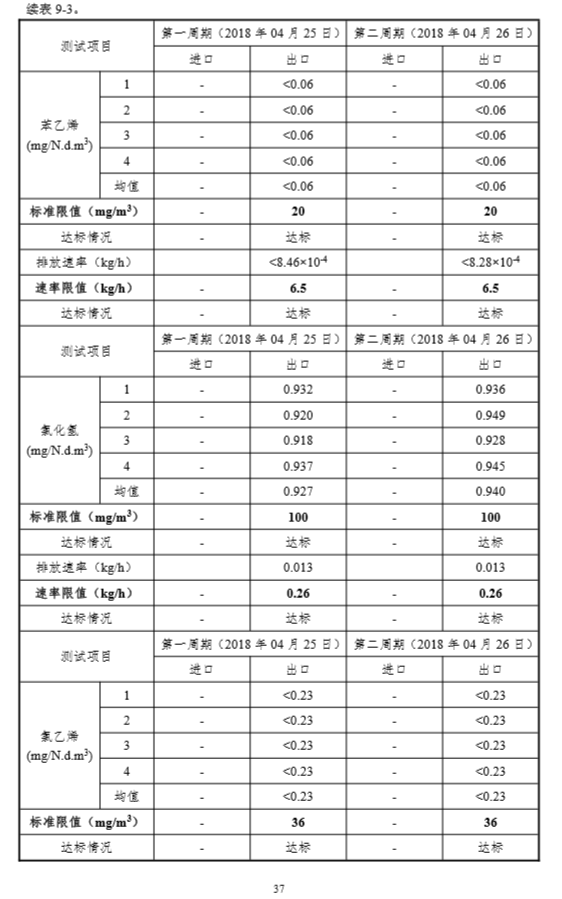 凯时登录入口(中国游)官方网站