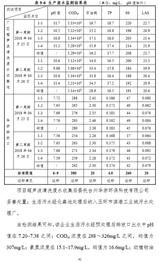 凯时登录入口(中国游)官方网站