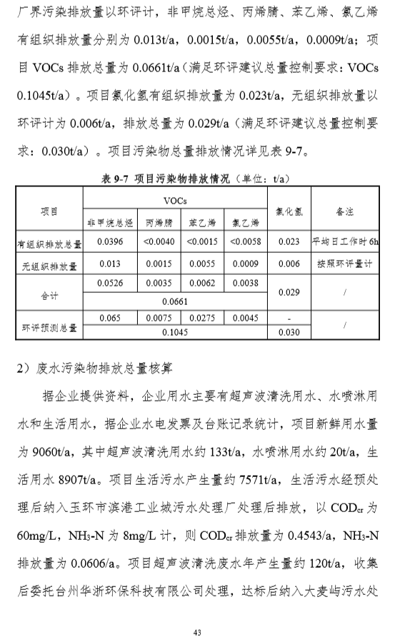 凯时登录入口(中国游)官方网站