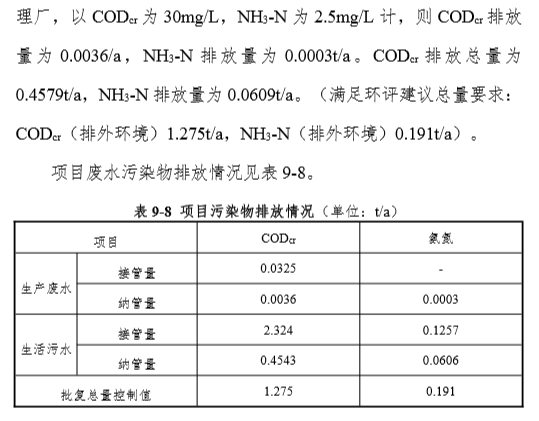 凯时登录入口(中国游)官方网站