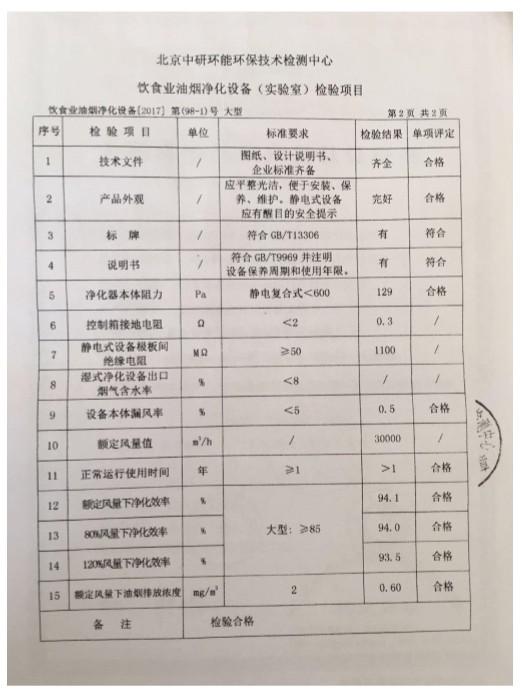 凯时登录入口(中国游)官方网站