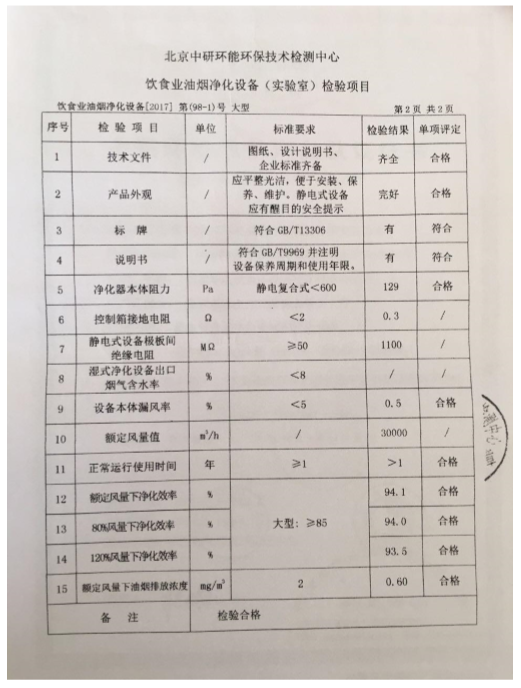 凯时登录入口(中国游)官方网站