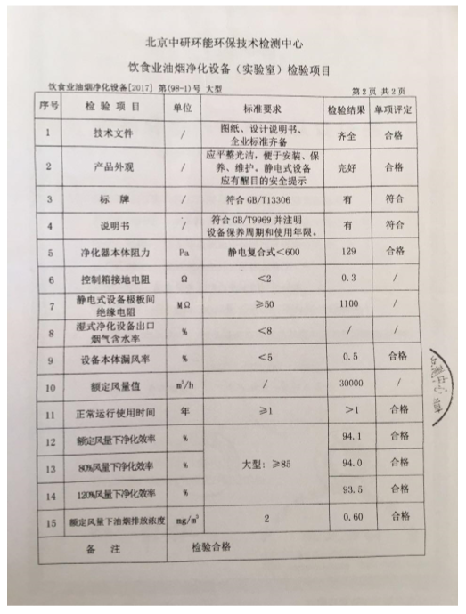 凯时登录入口(中国游)官方网站