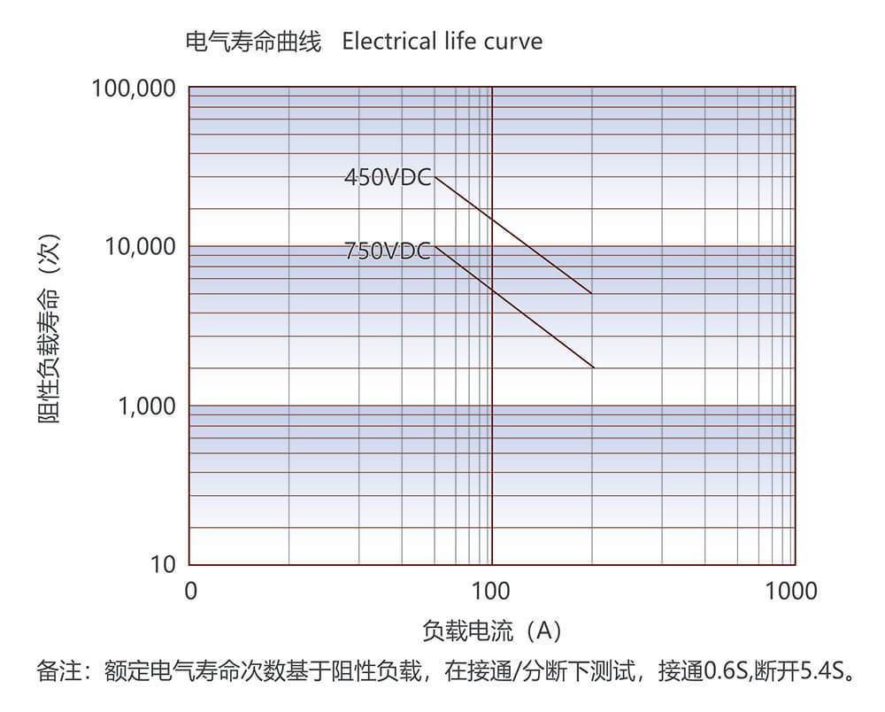 凯时登录入口(中国游)官方网站