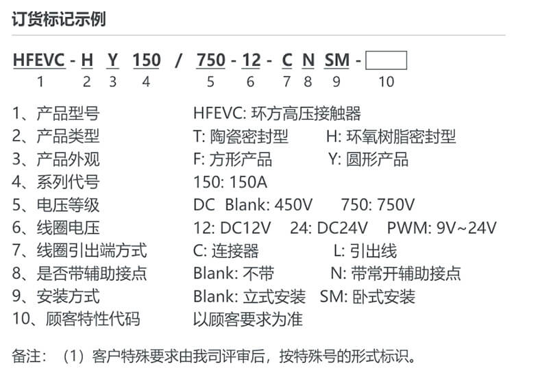 凯时登录入口(中国游)官方网站