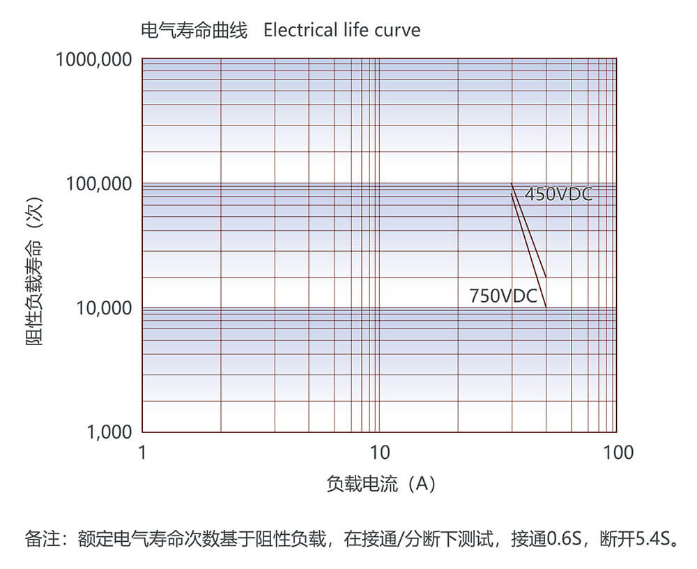 凯时登录入口(中国游)官方网站