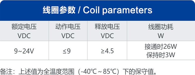 凯时登录入口(中国游)官方网站