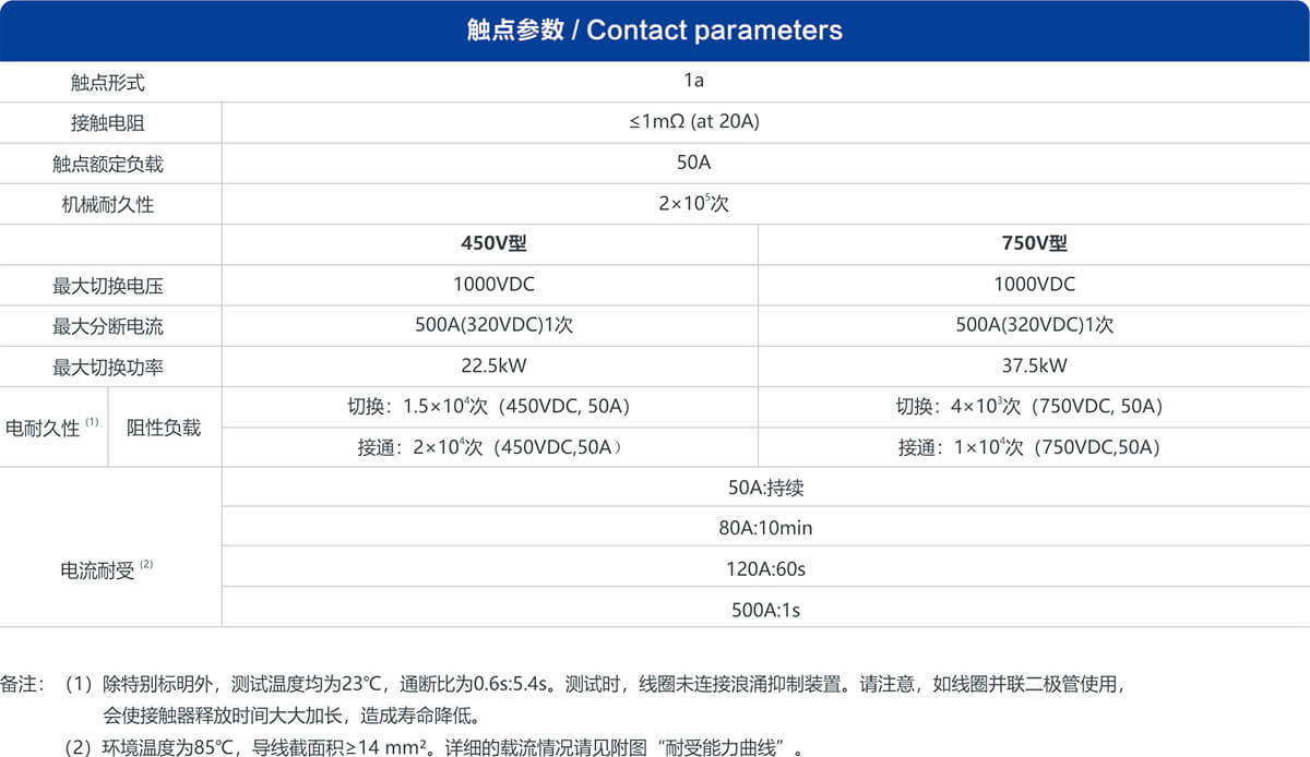 凯时登录入口(中国游)官方网站