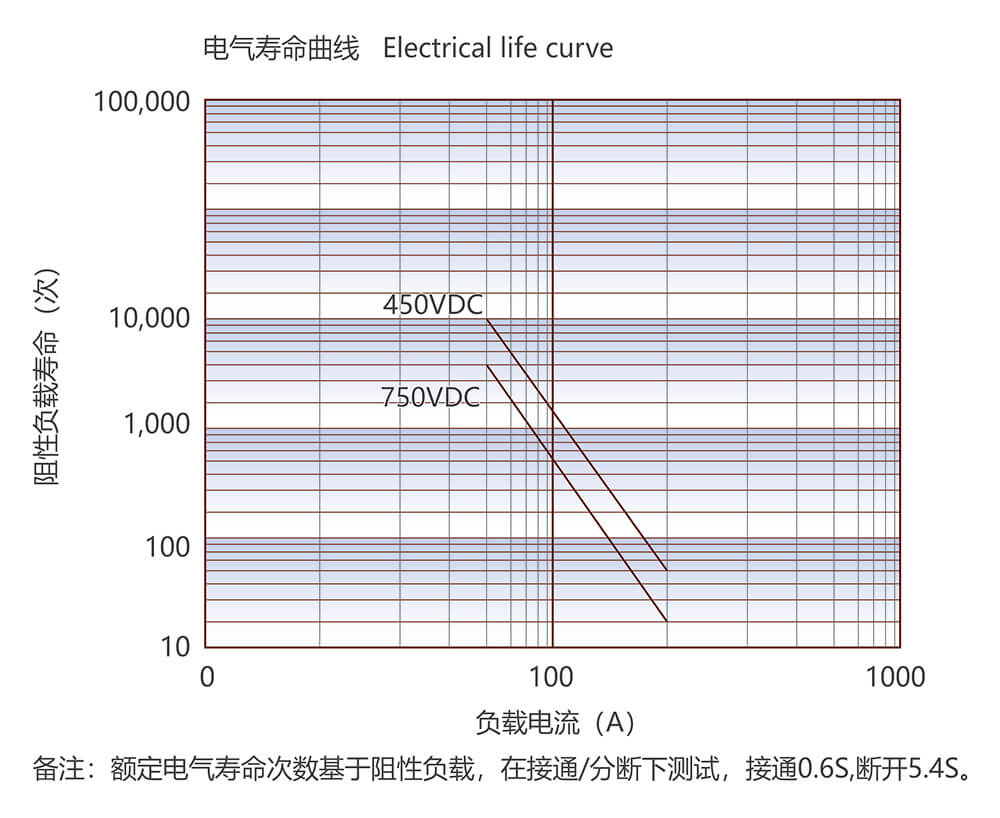 凯时登录入口(中国游)官方网站