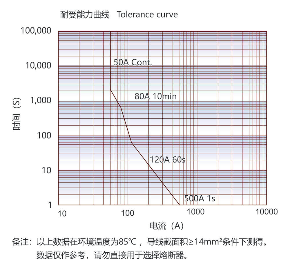 凯时登录入口(中国游)官方网站