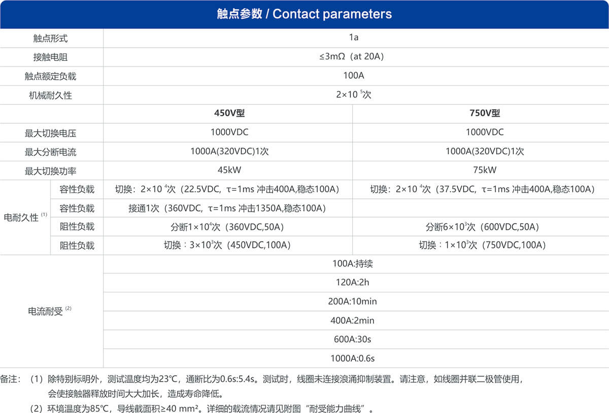 凯时登录入口(中国游)官方网站