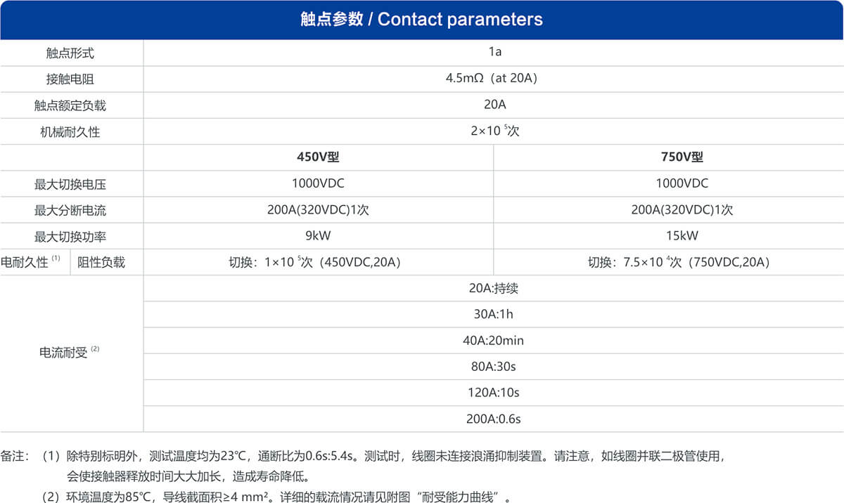 凯时登录入口(中国游)官方网站