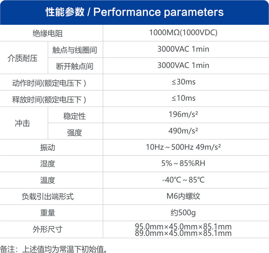 凯时登录入口(中国游)官方网站