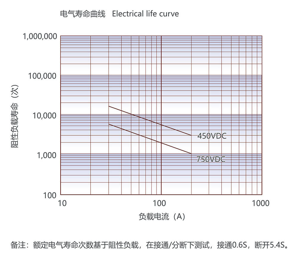 凯时登录入口(中国游)官方网站