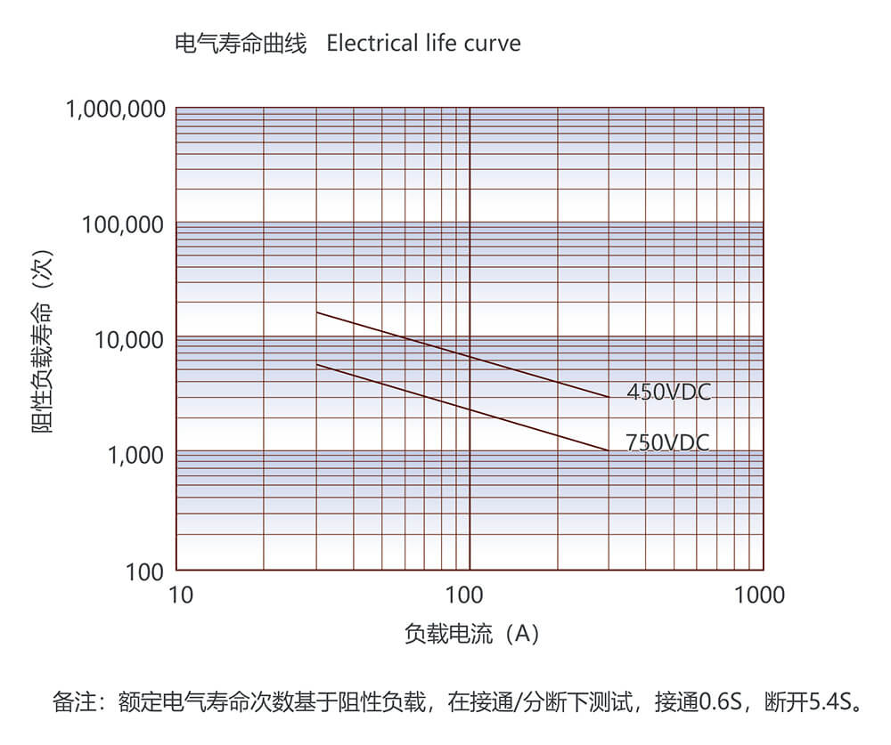 凯时登录入口(中国游)官方网站