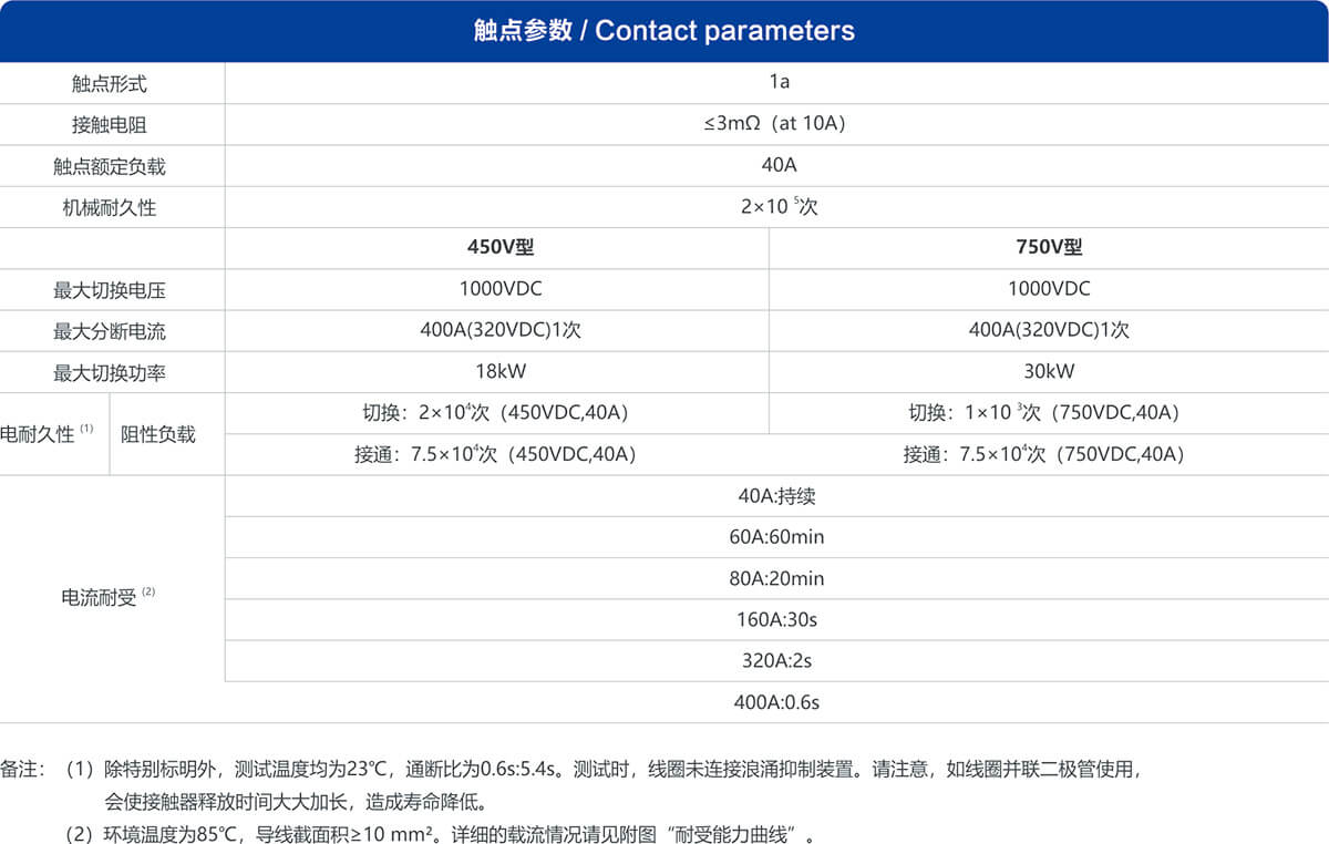 凯时登录入口(中国游)官方网站