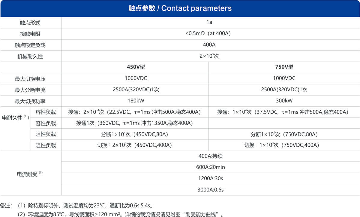 凯时登录入口(中国游)官方网站