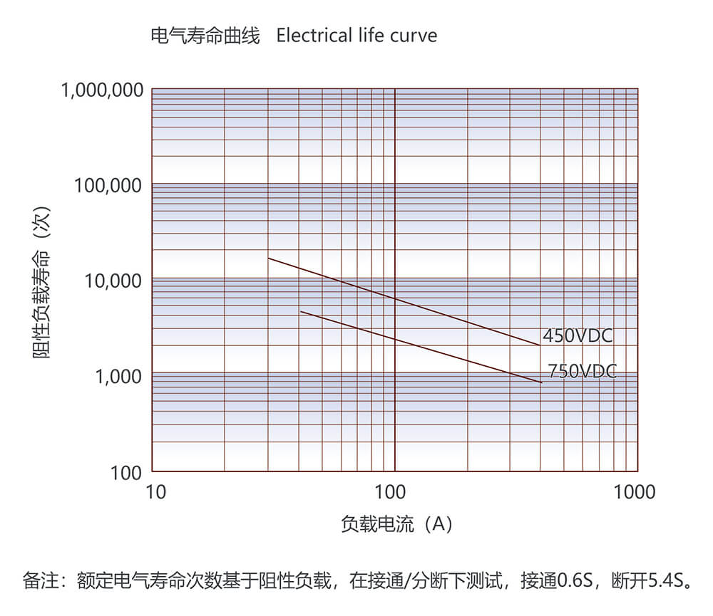 凯时登录入口(中国游)官方网站