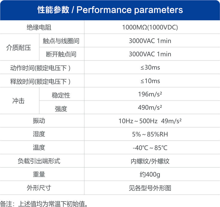 凯时登录入口(中国游)官方网站