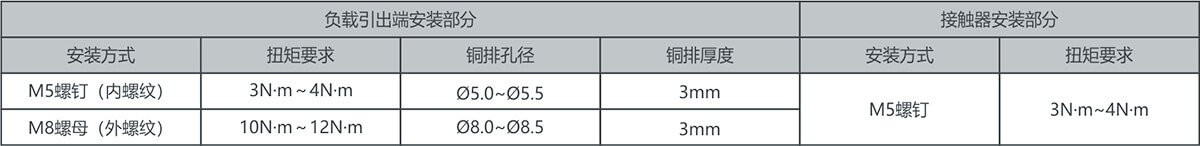 凯时登录入口(中国游)官方网站