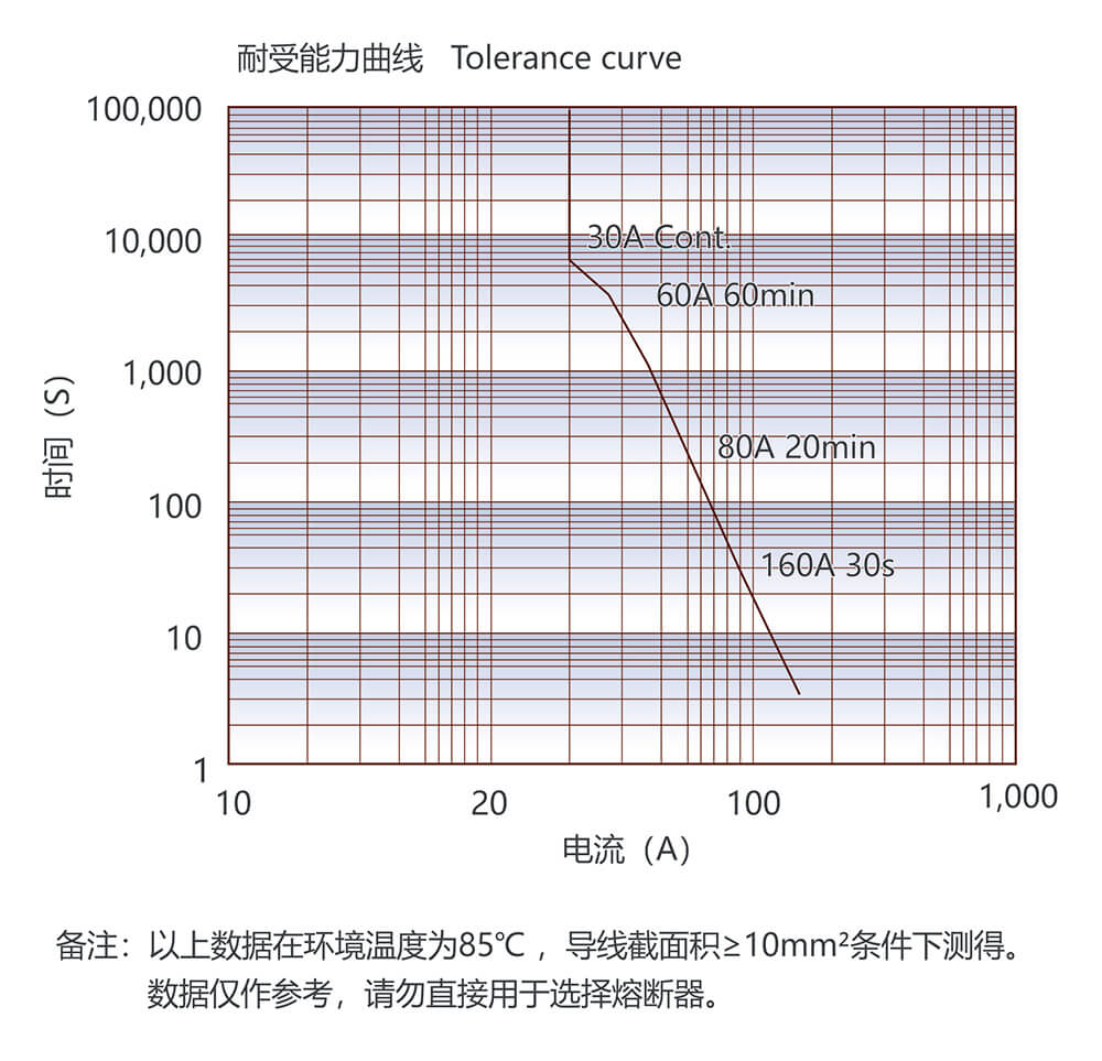 凯时登录入口(中国游)官方网站