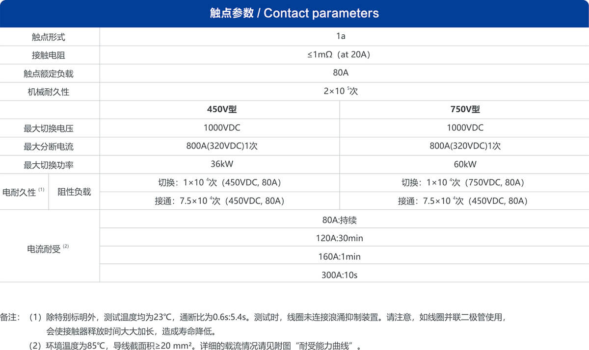 凯时登录入口(中国游)官方网站