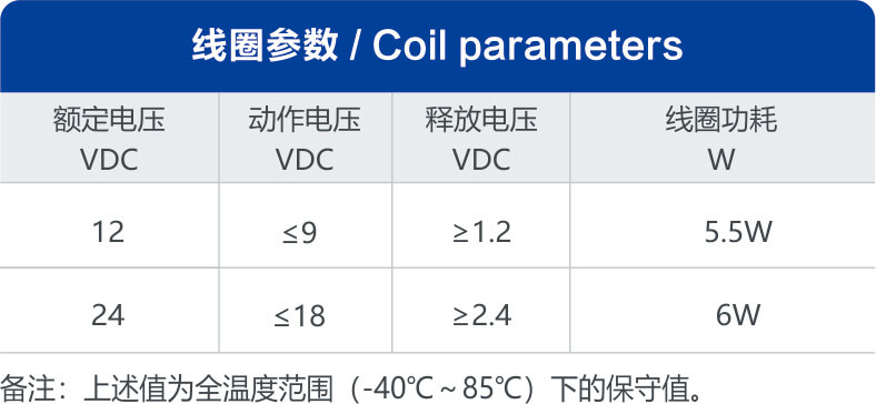 凯时登录入口(中国游)官方网站