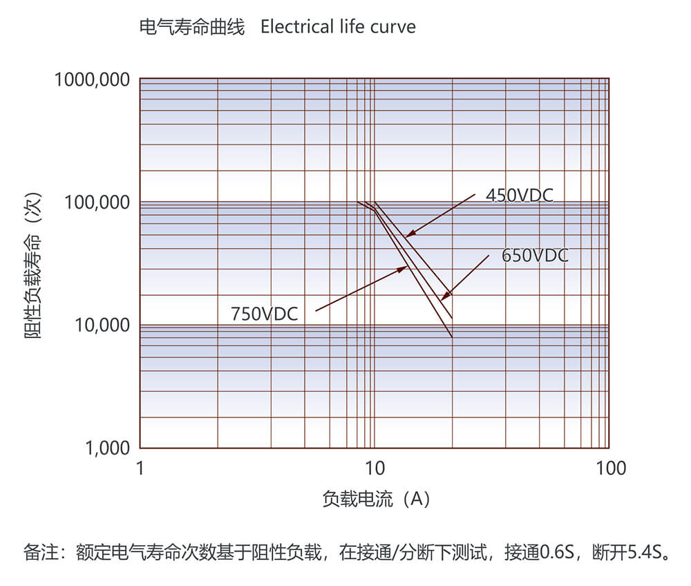 凯时登录入口(中国游)官方网站